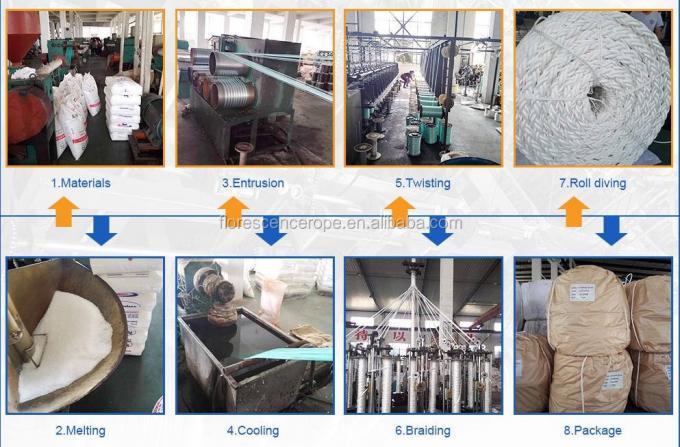 طناب پلی استر 8 رشته قطر 52 میلی متری طناب پهلوگیری کشتی دریایی با طول کم 9