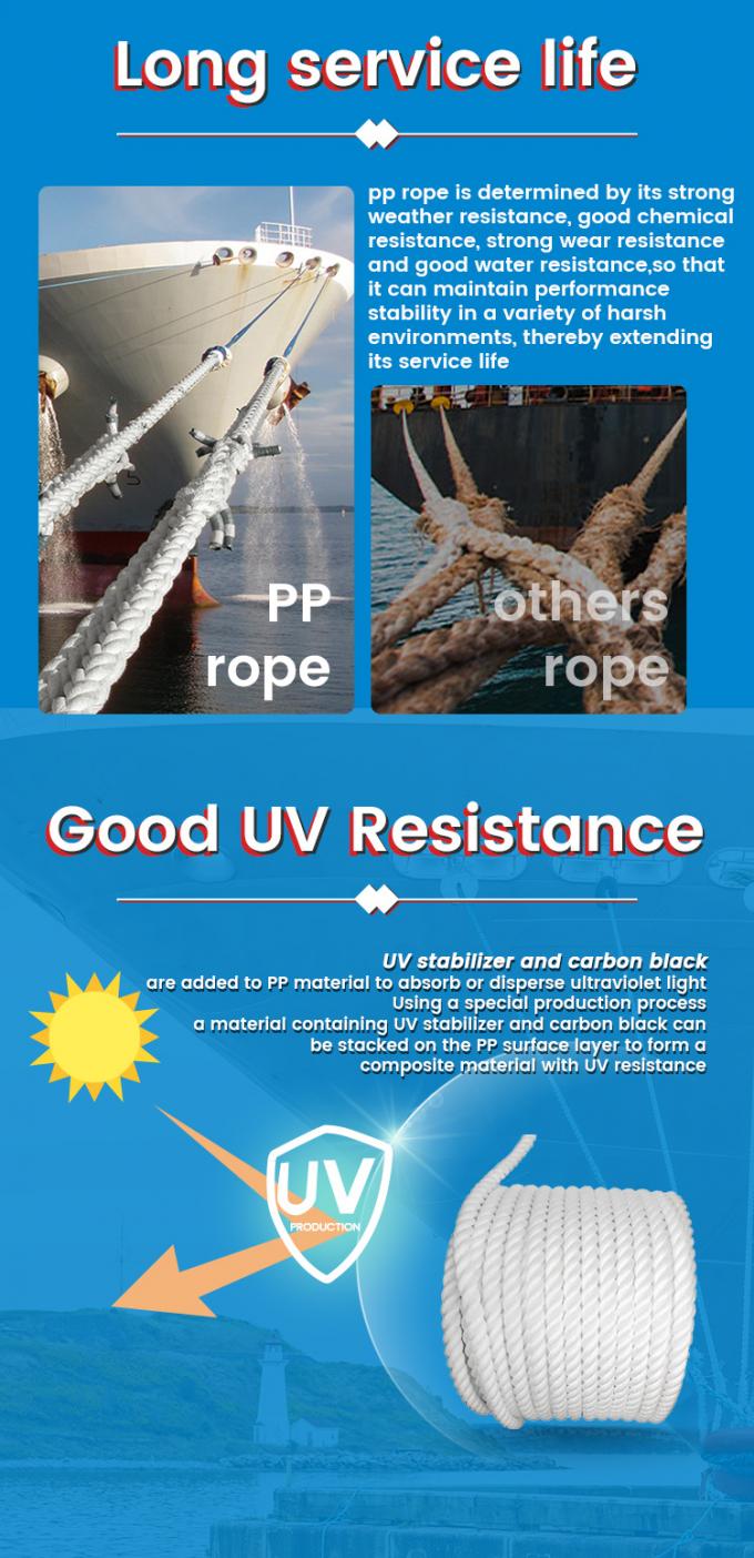 طناب لنگر سفید با قدرت بالا از پلی پروپیلن 8 رشته 64 میلی متر برای طناب دریایی 9