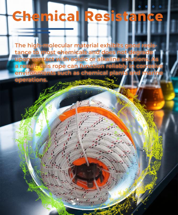 طناب دوگانه UHMWPE پوشه پلی استری 56mmx240m با حلقه چشم جفت 3
